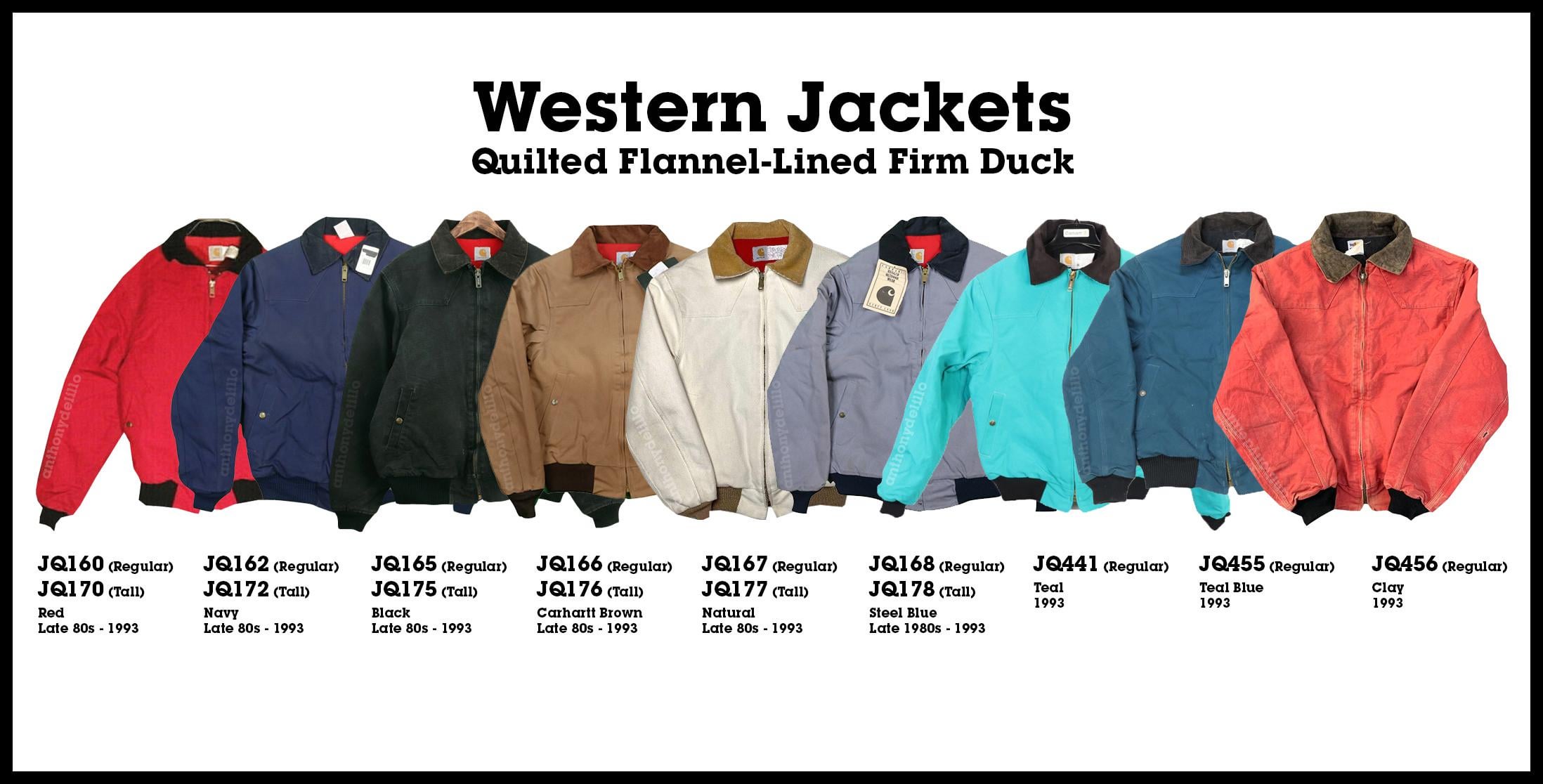 The Santa Fe Jacket: Carhartt's Western Icon
